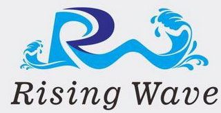 RW RISING WAVE logo