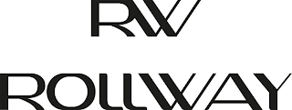 RW ROLLWAY logo