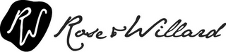 RW ROSE & WILLARD logo