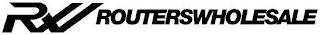 RW ROUTERSWHOLESALE logo