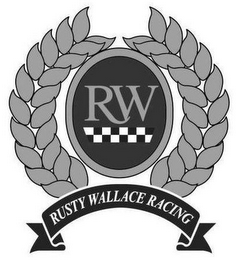 RW RUSTY WALLACE RACING logo