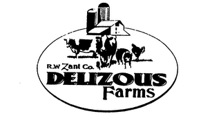 R.W. ZANT CO. DELIZOUS FARMS logo