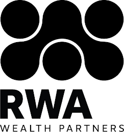 RWA WEALTH PARTNERS logo