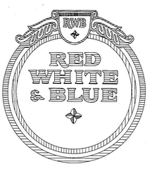 RWB RED WHITE & BLUE logo