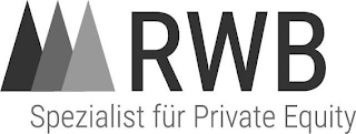 RWB SPEZIALIST FÜR PRIVATE EQUITY logo