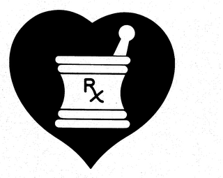 RX logo