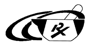 RX logo