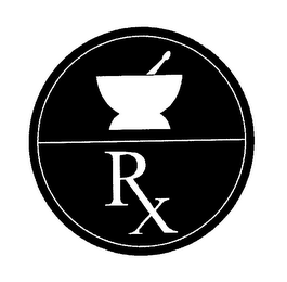 RX logo