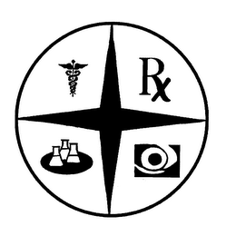 RX logo