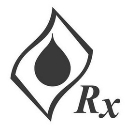 RX logo