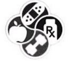 RX logo