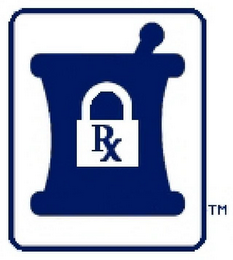 RX logo