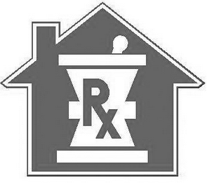 RX logo