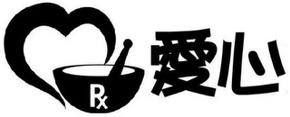 RX logo