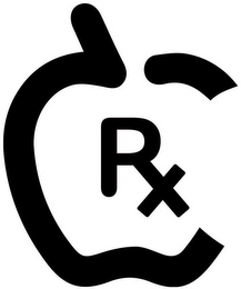 RX logo