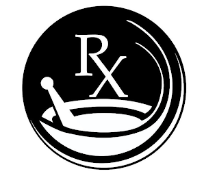 RX logo