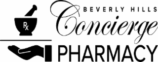 RX BEVERLY HILLS CONCIERGE PHARMACY logo