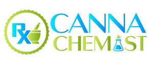 RX CANNA CHEMIST logo