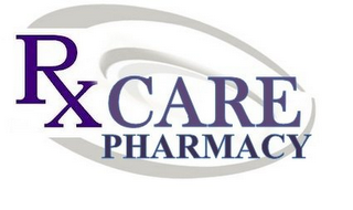 RX CARE PHARMACY logo