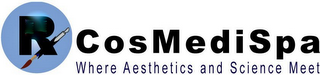 RX COSMEDISPA WHERE AESTHETICS AND SCIENCE MEET logo