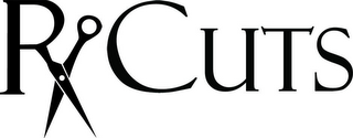 RX CUTS logo
