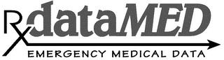 RX DATAMED EMERGENCY MEDICAL DATA logo