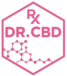 RX DR. CBD logo
