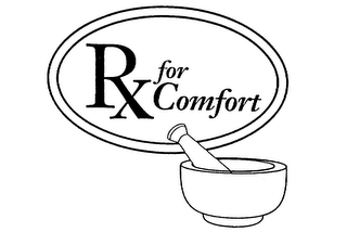 RX FOR COMFORT logo