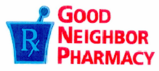 RX GOOD NEIGHBOR PHARMACY logo