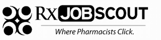 RX JOB SCOUT WHERE PHARMACISTS CLICK. logo