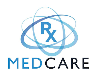 RX MEDCARE logo