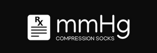 RX MMHG COMPRESSION SOCKS logo
