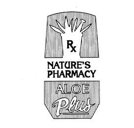 RX NATURES PHARMACY ALOE PLUS logo