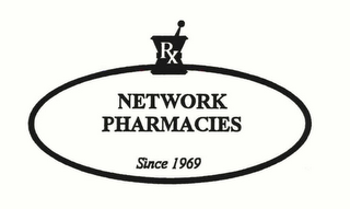 RX NETWORK PHARMACIES SINCE 1969 logo