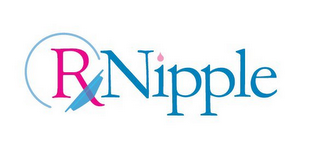 RX NIPPLE logo