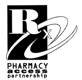 RX PHARMACY ACCESS PARTNERSHIP logo