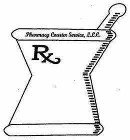 RX PHARMACY COURIER SERVICE, L.L.C. logo