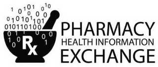 RX PHARMACY HEALTH INFORMATION EXCHANGE logo
