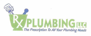 RX PLUMBING LLC THE PRESCRIPTION TO ALL YOUR PLUMBING NEEDS logo