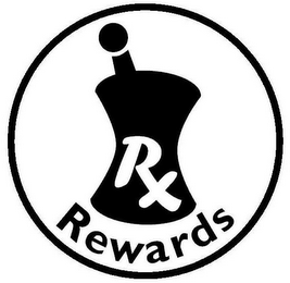 RX REWARDS logo