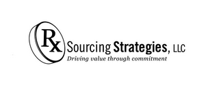 RX SOURCING STRATEGIES, LLC DRIVING VALUE THROUGH COMMITMENT logo