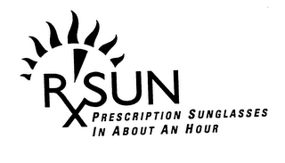 RX SUN PRESCRIPTION SUNGLASSES IN ABOUT AN HOUR logo