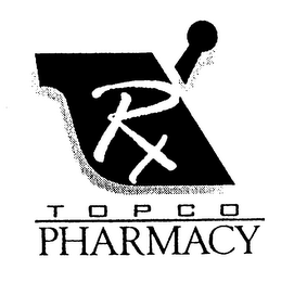 RX TOPCO PHARMACY logo