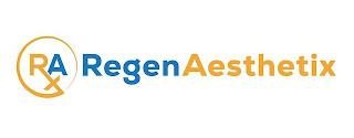 RXA REGENAESTHETIX logo