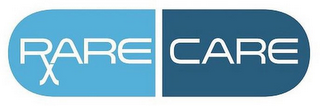 RXARE CARE logo