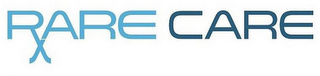 RXARE CARE logo