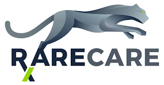 RXARECARE logo