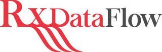 RXDATAFLOW logo