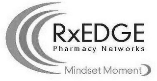 RXEDGE PHARMACY NETWORKS MINDSET MOMENT logo