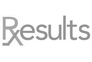 RXESULTS logo
